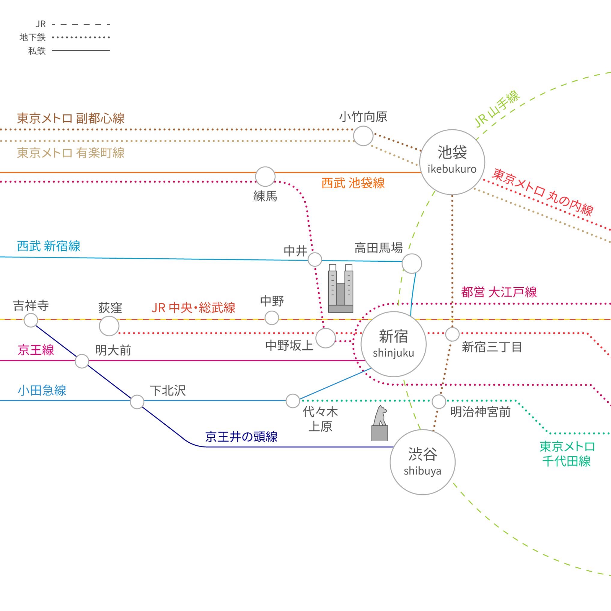 路線MAP