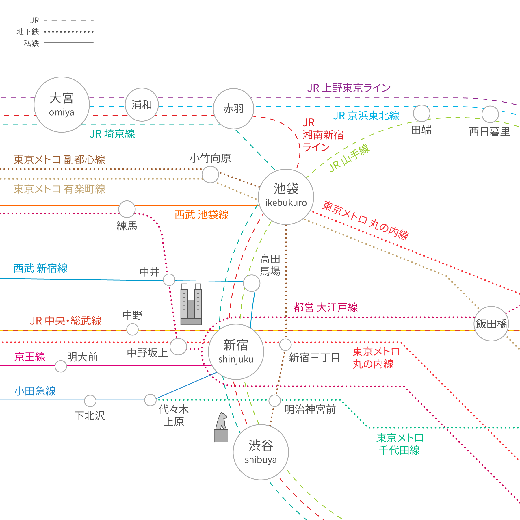 路線MAP