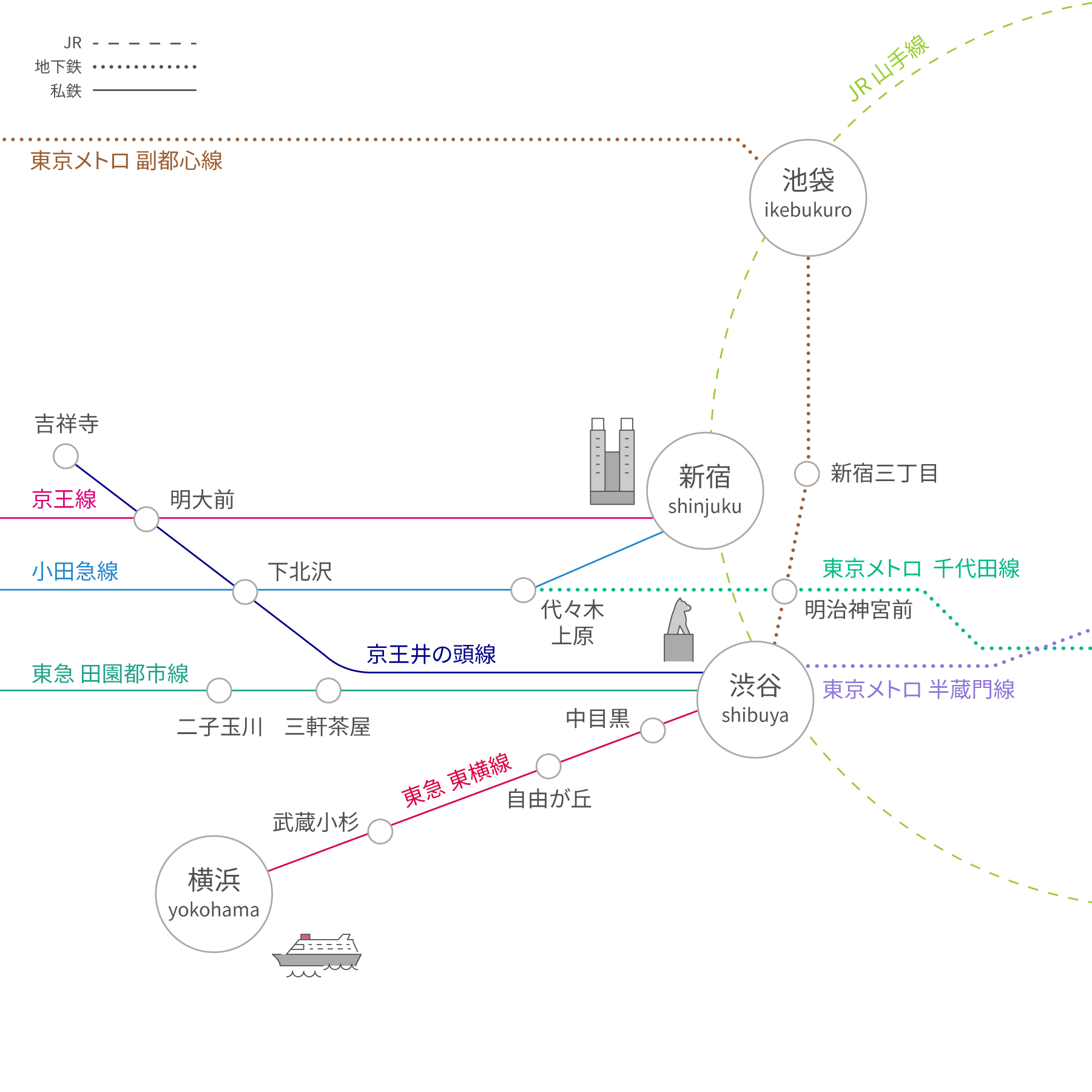 路線MAP