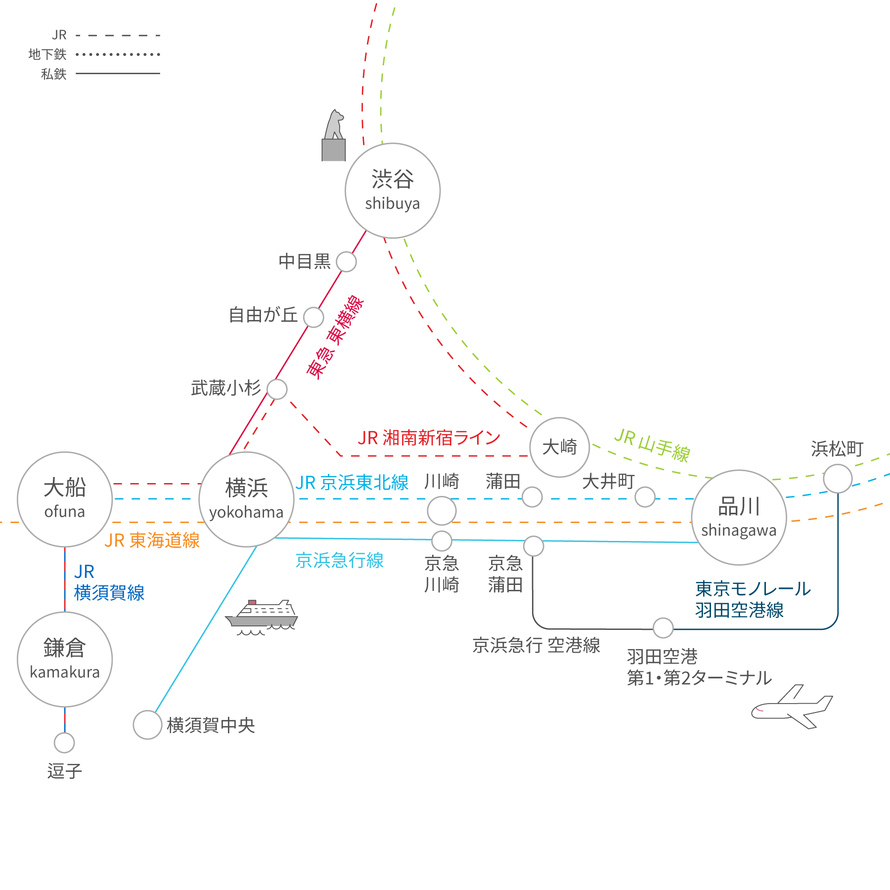 路線MAP