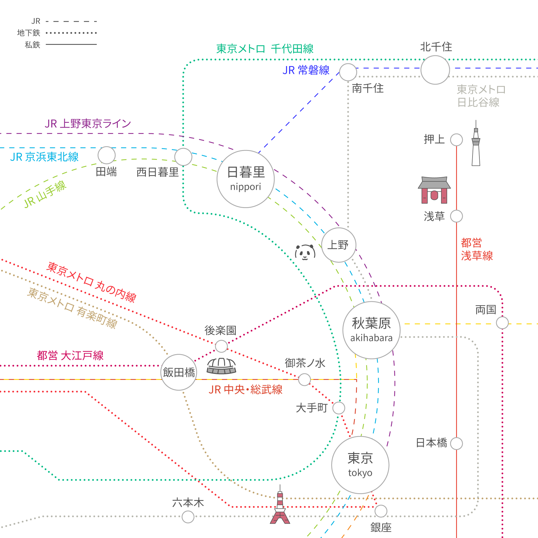 路線MAP